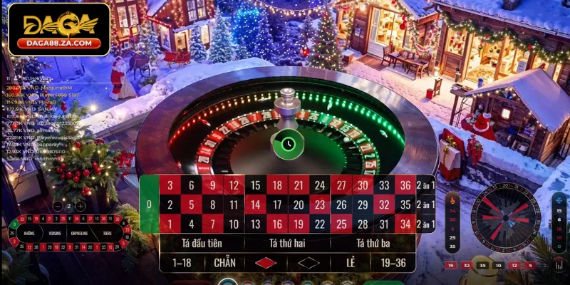 Mẹo chơi Roulette thắng lớn tại DAGA88